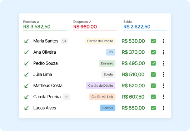 Fluxo de caixa fácil de usar