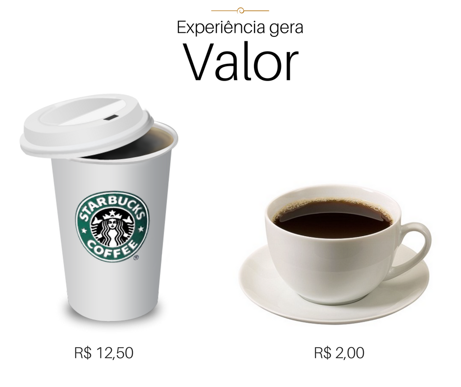 Valor (1)