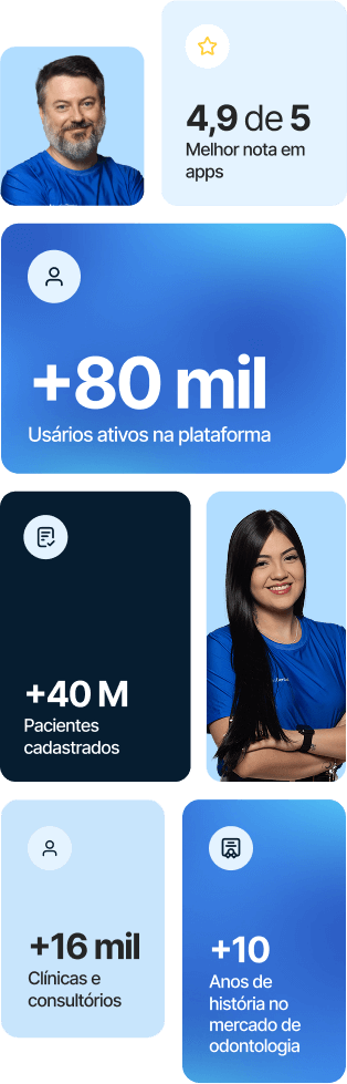 Indicadores