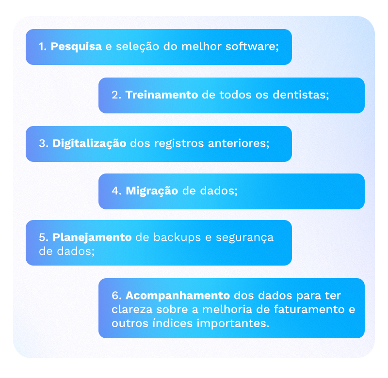 Como fazer anamnese odontológica em apenas 7 passos?