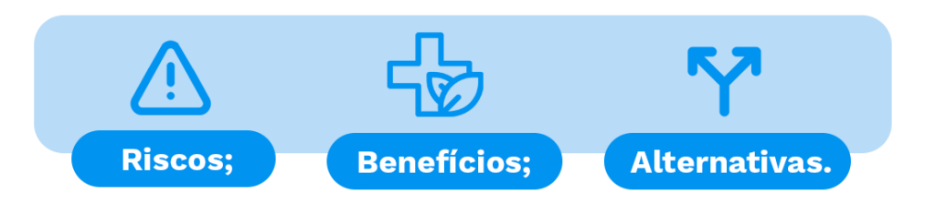 Infográfico azul detalhando riscos, benefícios e alternativas na prática odontológica.