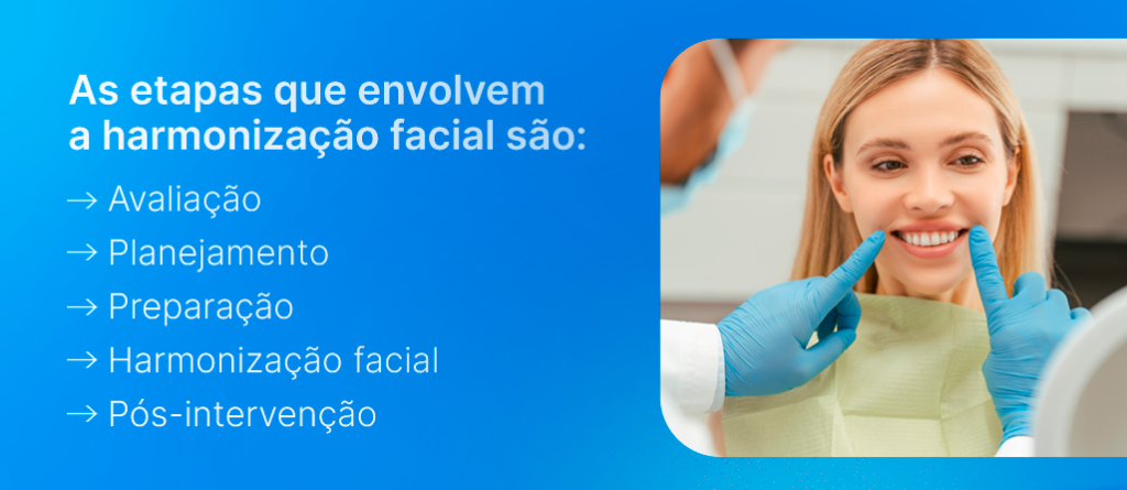 As etapas que envolvem a harmonização facial são:
Avaliação
Planejamento
Preparação
Harmonização facial
Pós-intervenção 
