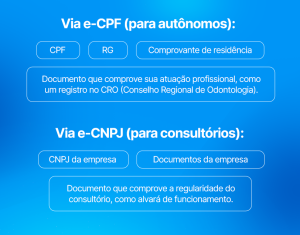 certificado digital para dentistas